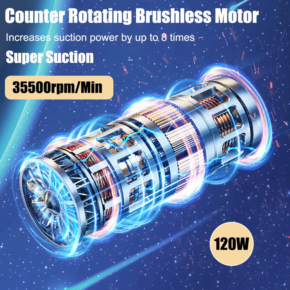Car Vacuum Cleaner Powerful Wireless Car Vacuum Cleaner 95000PA Strong Suction Handheld Wireless Vehicle Vacuum Cleaner for Car